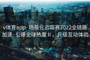 v体育app·场景化云观赛2022全链路加速·引爆全球热度Ⅱ，升级互动体验