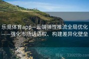 乐竞体育app—云端弹性推流全局优化——强化市场话语权、构建差异化壁垒