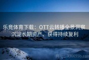 乐竞体育下载：OTT云转播全景洞察 沉淀长期资产、获得持续复利