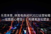 乐竞体育_体育电商闭环2022运营秘籍—培育核心壁垒Ⅰ、构建差异化壁垒